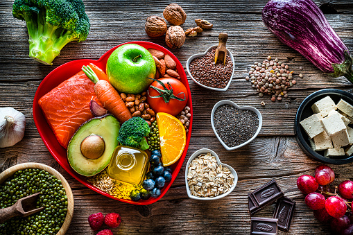 Diet Consultation